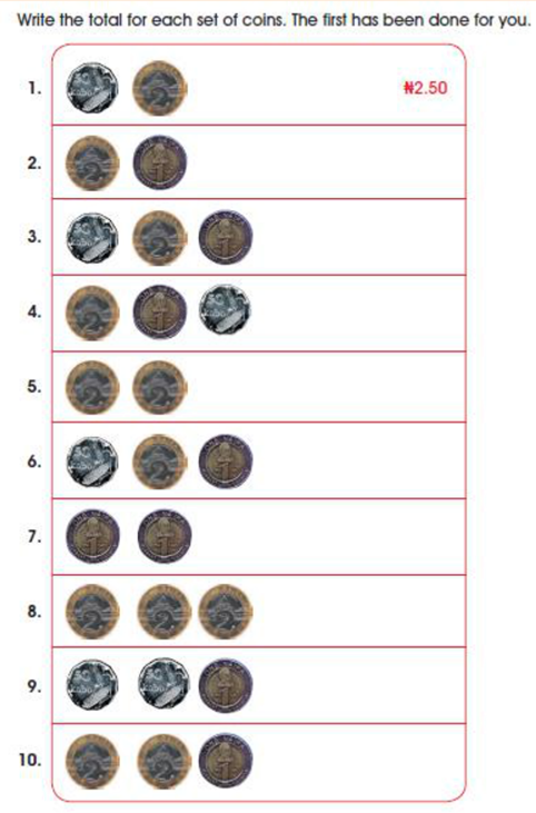 NIGERIAN COINS